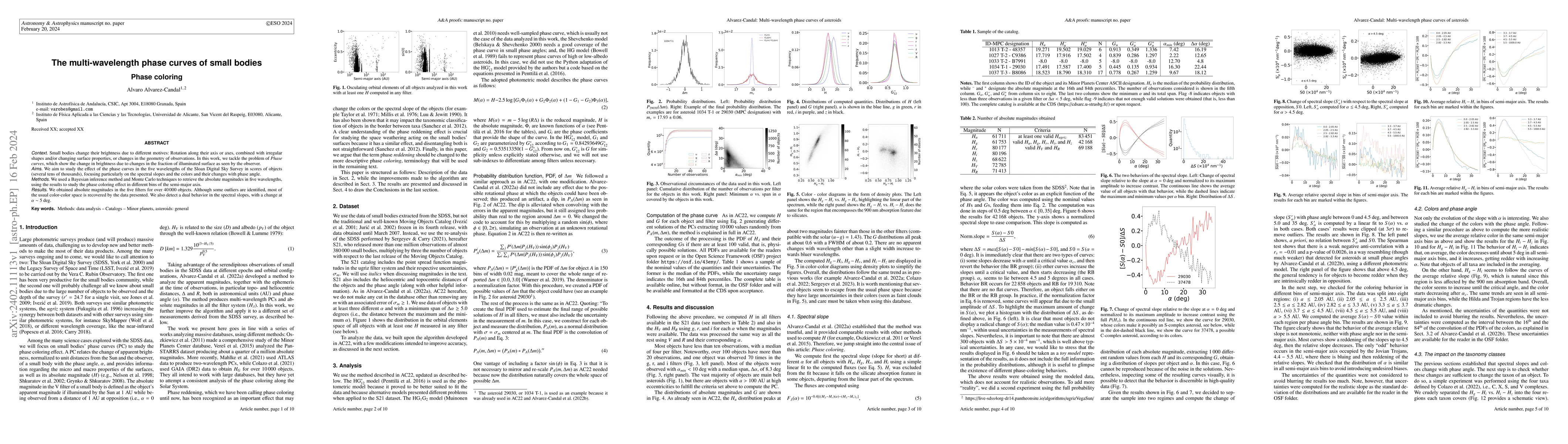 Thumbnail for The multi-wavelength phase curves of small bodies: Phase coloring