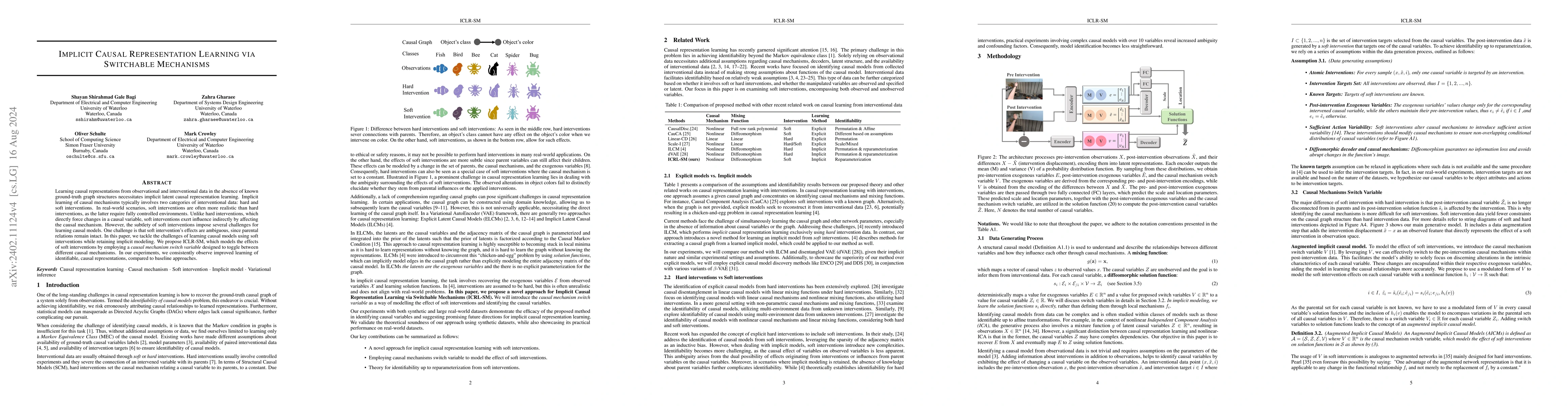 Thumbnail for Implicit Causal Representation Learning via Switchable Mechanisms