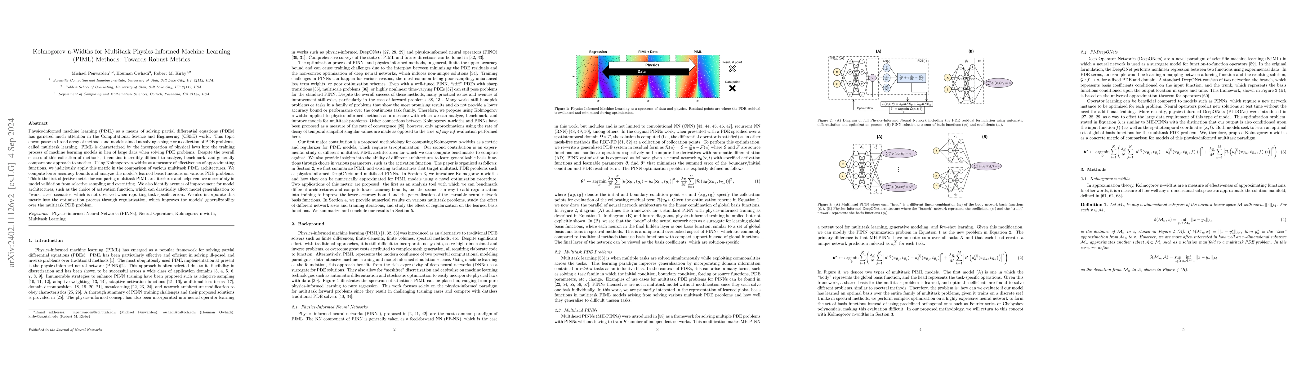 Thumbnail for Kolmogorov n-Widths for Multitask Physics-Informed Machine Learning
  (PIML) Methods: Towards Robust Metrics