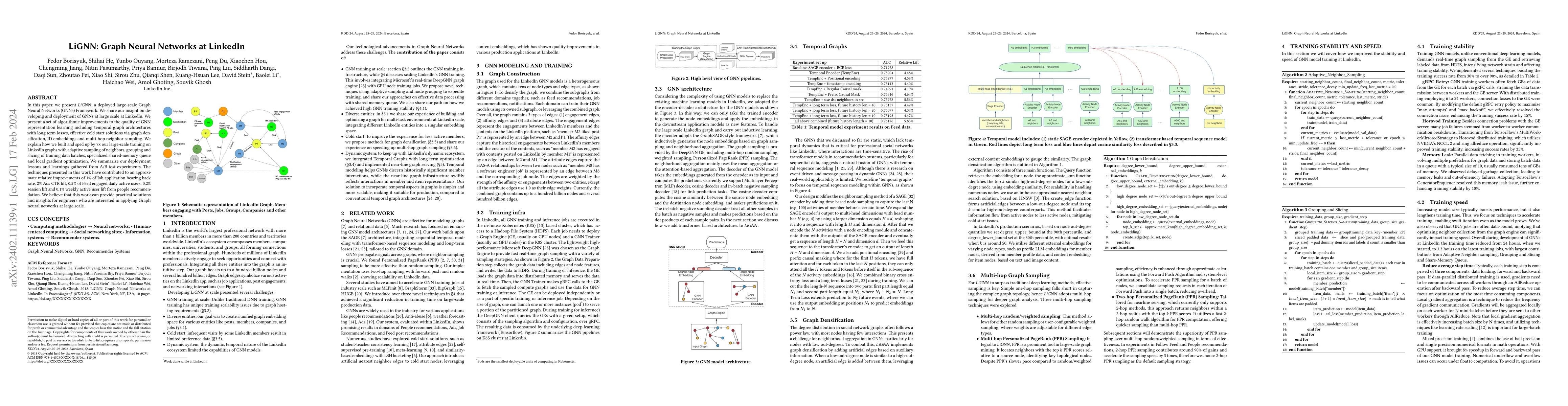 Thumbnail for LiGNN: Graph Neural Networks at LinkedIn