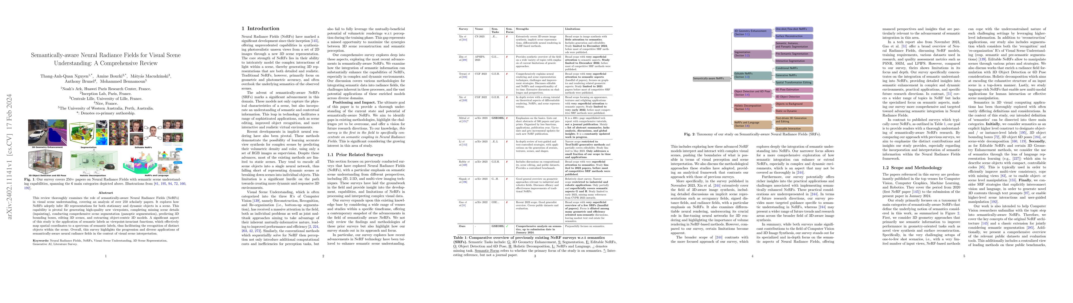 Thumbnail for Semantically-aware Neural Radiance Fields for Visual Scene
  Understanding: A Comprehensive Review