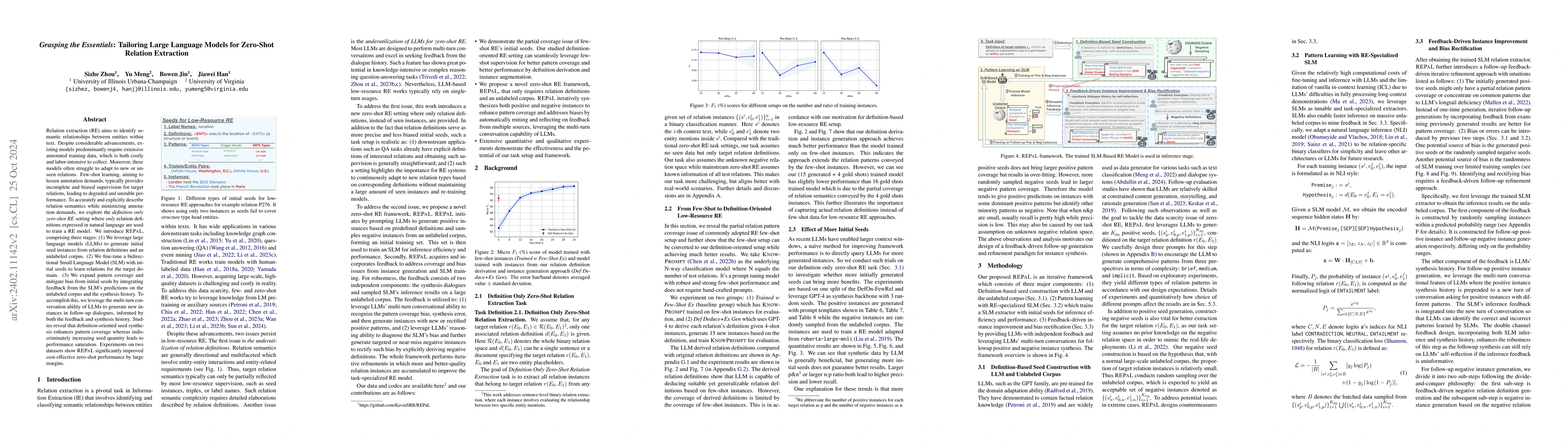 Thumbnail for Grasping the Essentials: Tailoring Large Language Models for Zero-Shot
  Relation Extraction