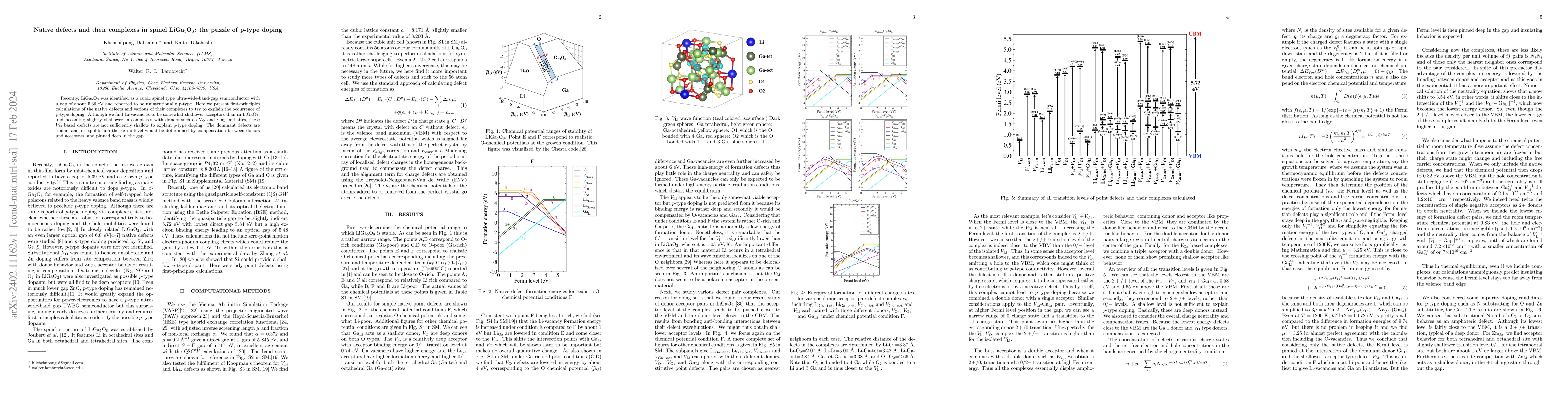 Thumbnail for Native defects and their complexes in spinel LiGa5O8: the puzzle of
  p-type doping