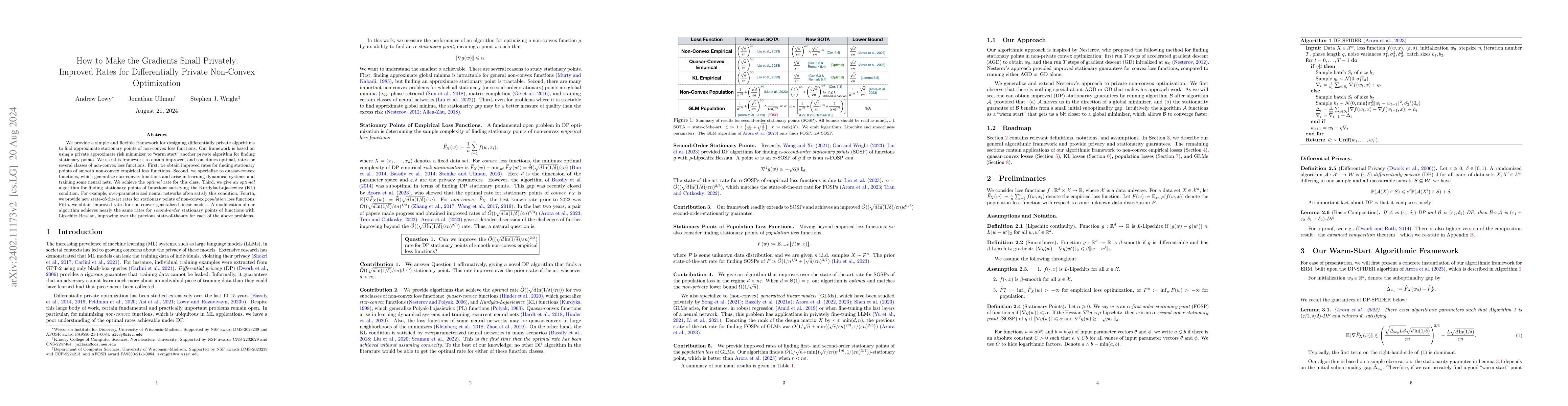 Thumbnail for How to Make the Gradients Small Privately: Improved Rates for
  Differentially Private Non-Convex Optimization