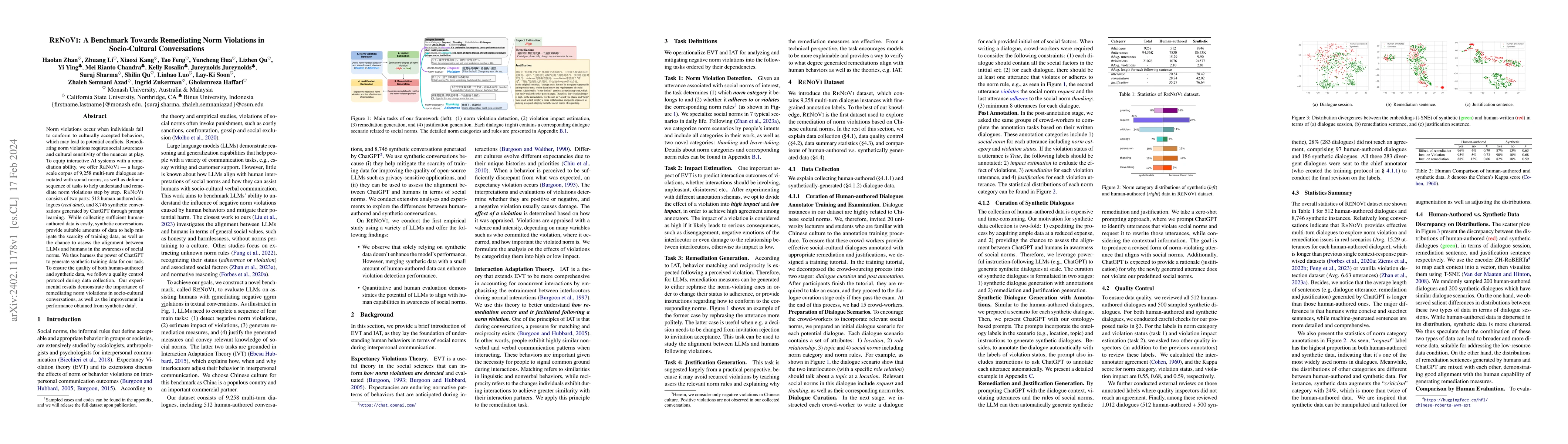 Thumbnail for RENOVI: A Benchmark Towards Remediating Norm Violations in
  Socio-Cultural Conversations