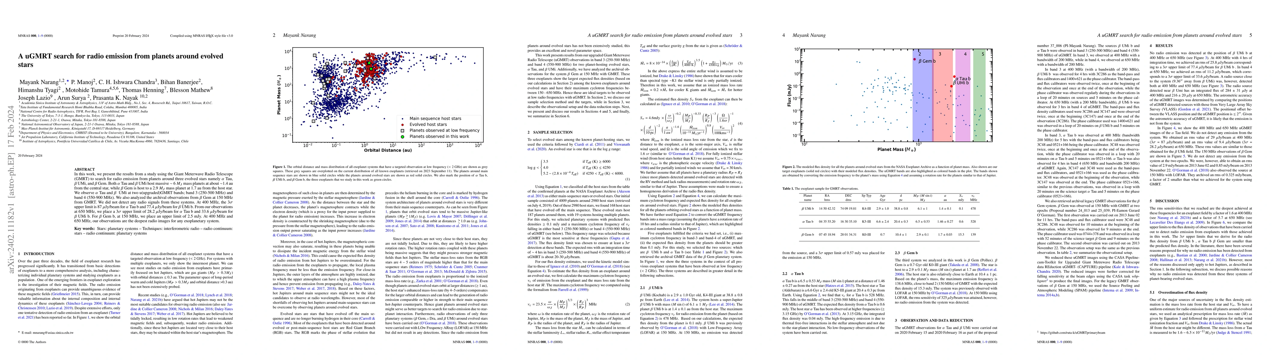 Thumbnail for A uGMRT search for radio emission from planets around evolved stars