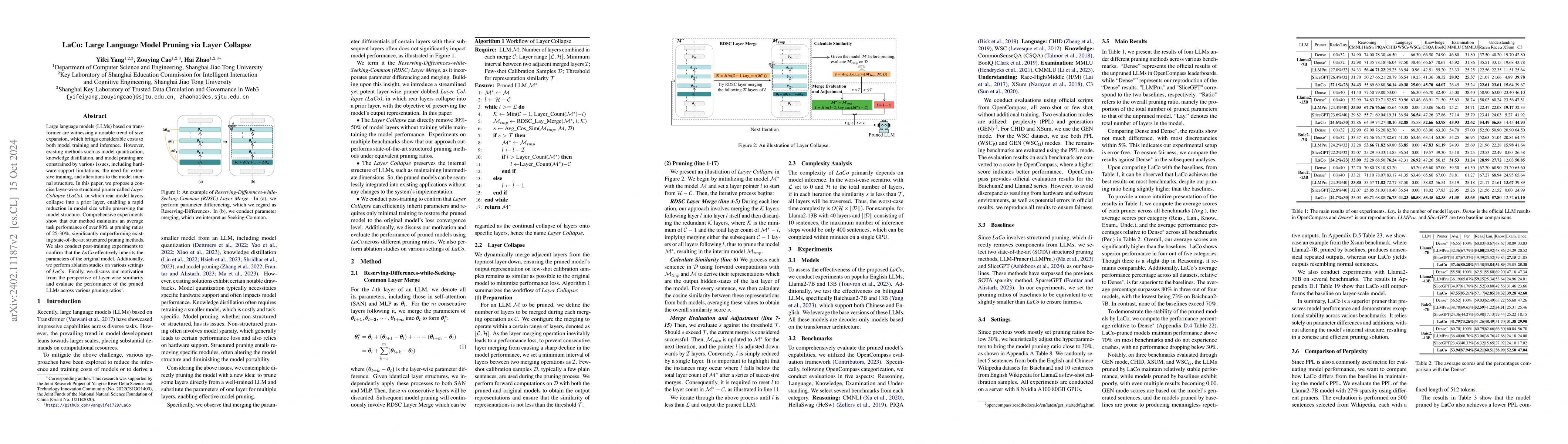 Thumbnail for LaCo: Large Language Model Pruning via Layer Collapse