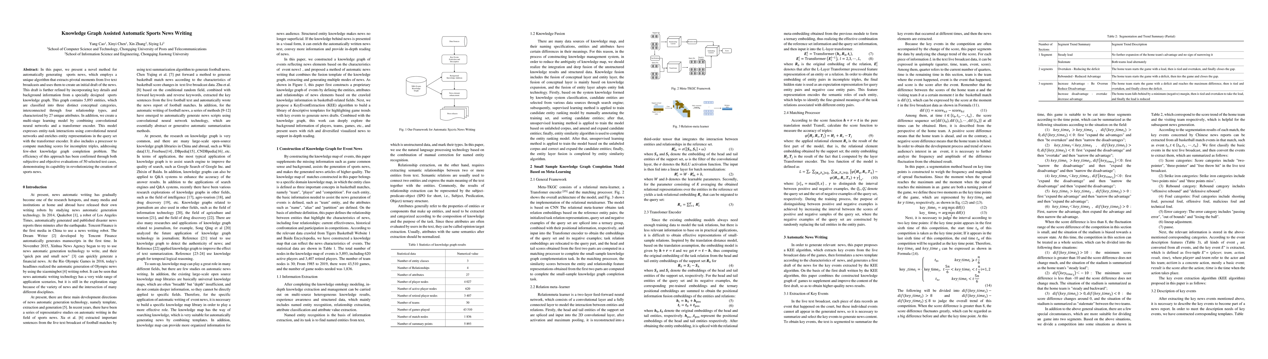 Thumbnail for Knowledge Graph Assisted Automatic Sports News Writing