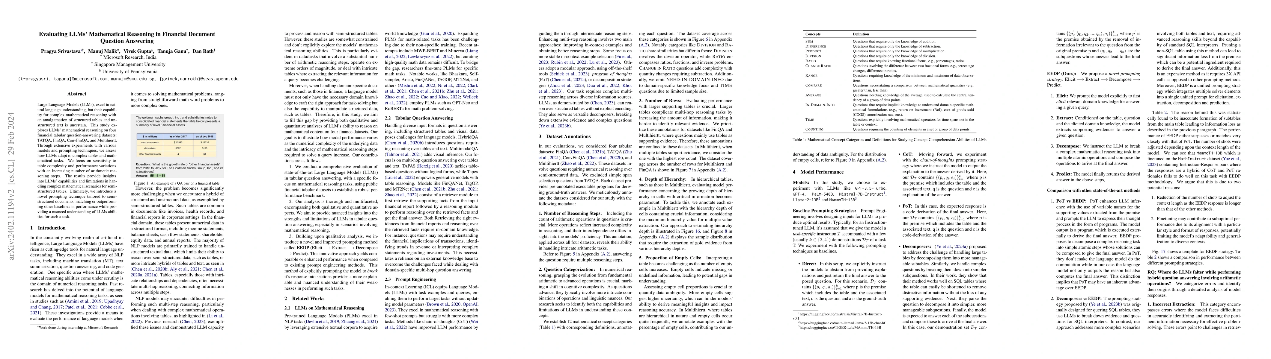 Thumbnail for Evaluating LLMs' Mathematical Reasoning in Financial Document Question
  Answering