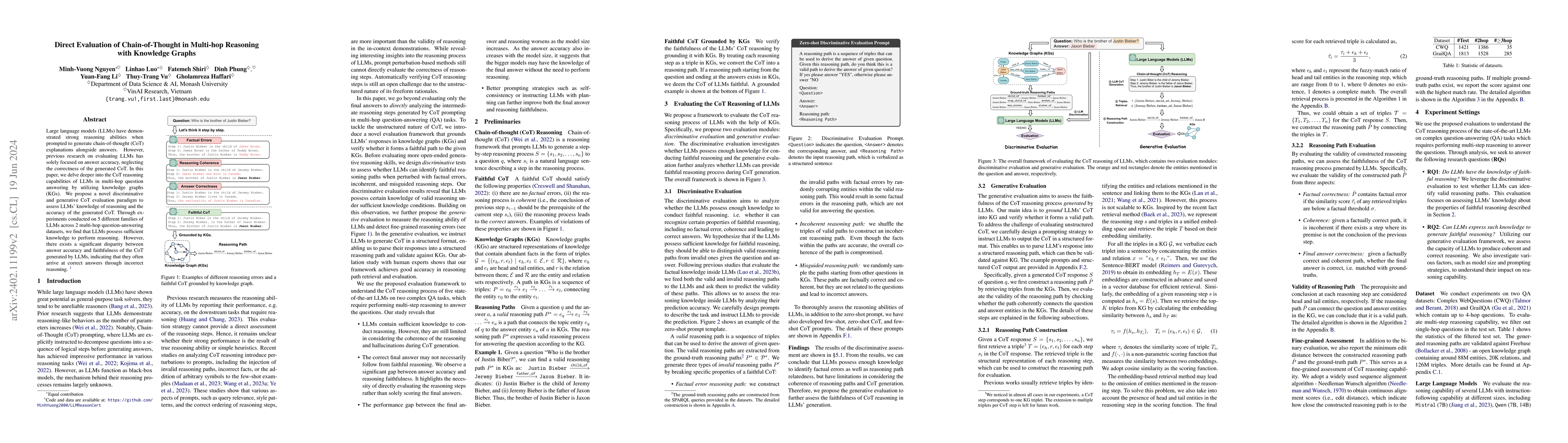 Thumbnail for Direct Evaluation of Chain-of-Thought in Multi-hop Reasoning with
  Knowledge Graphs