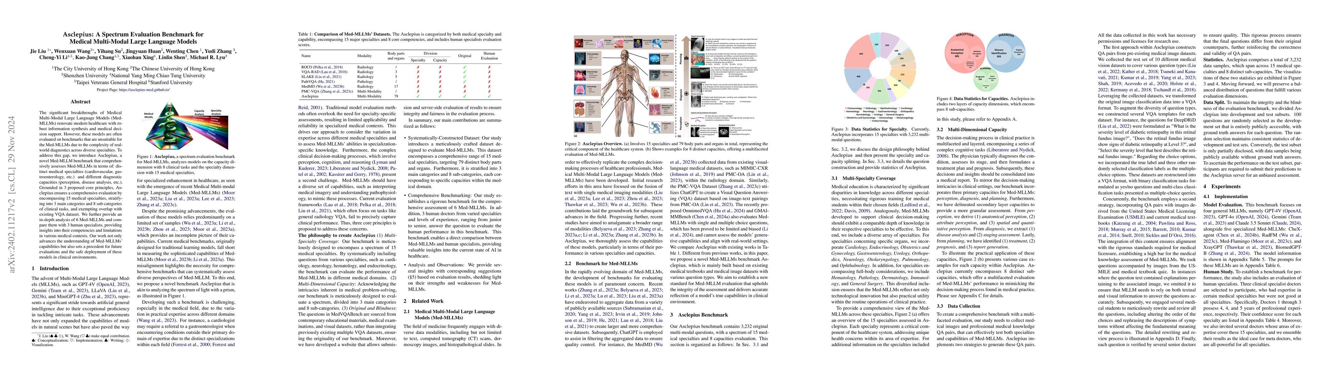 Thumbnail for Asclepius: A Spectrum Evaluation Benchmark for Medical Multi-Modal Large
  Language Models