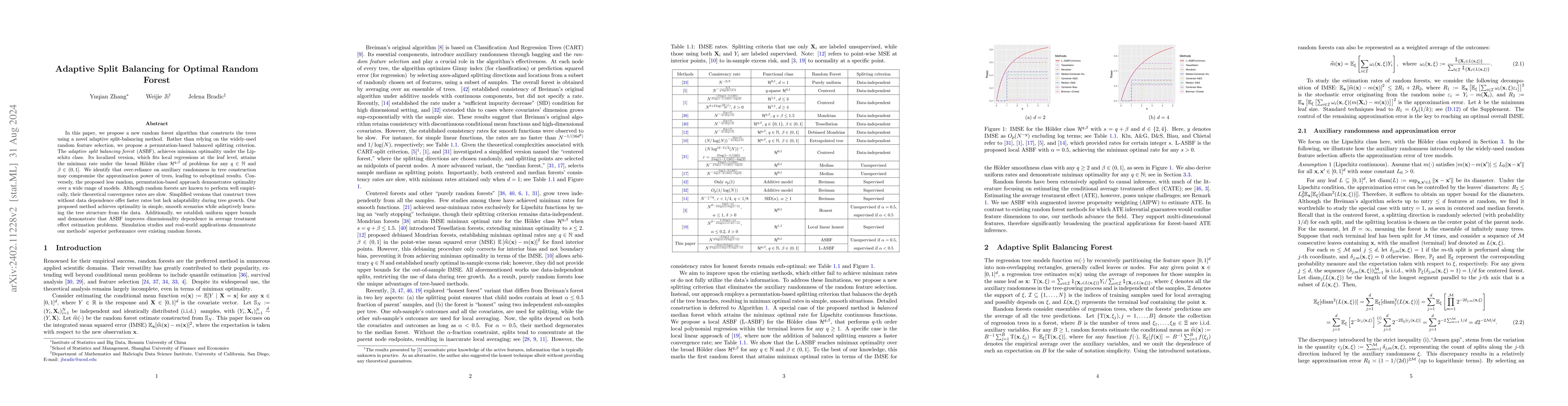 Thumbnail for Adaptive Split Balancing for Optimal Random Forest