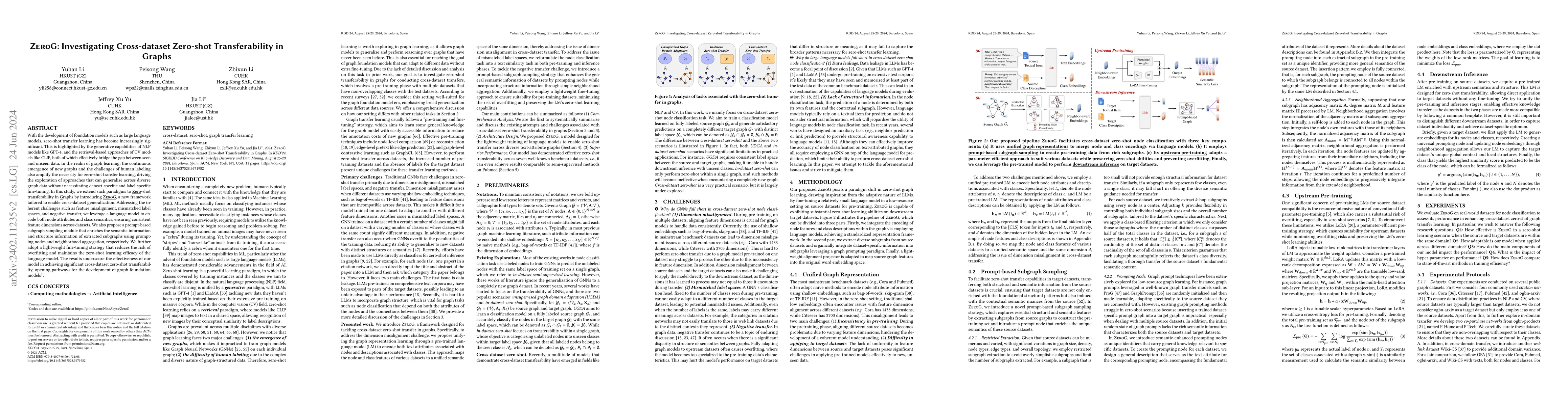 Thumbnail for ZeroG: Investigating Cross-dataset Zero-shot Transferability in Graphs