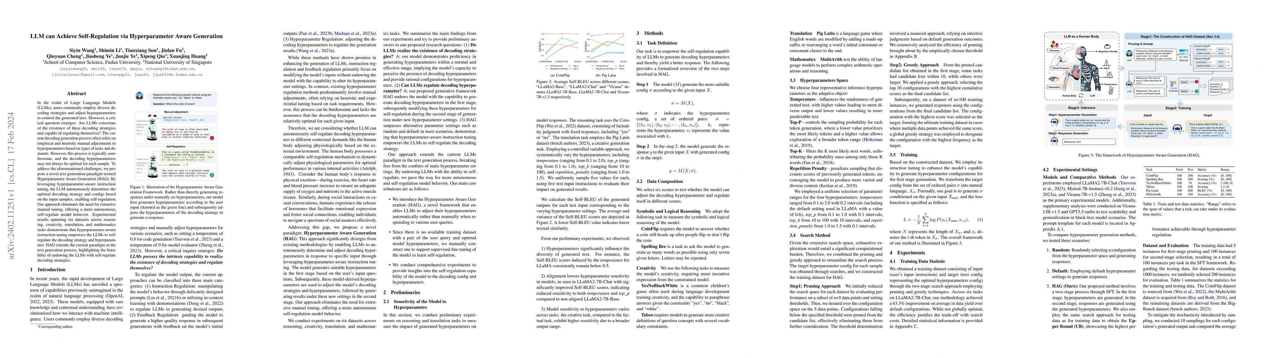 Thumbnail for LLM can Achieve Self-Regulation via Hyperparameter Aware Generation
