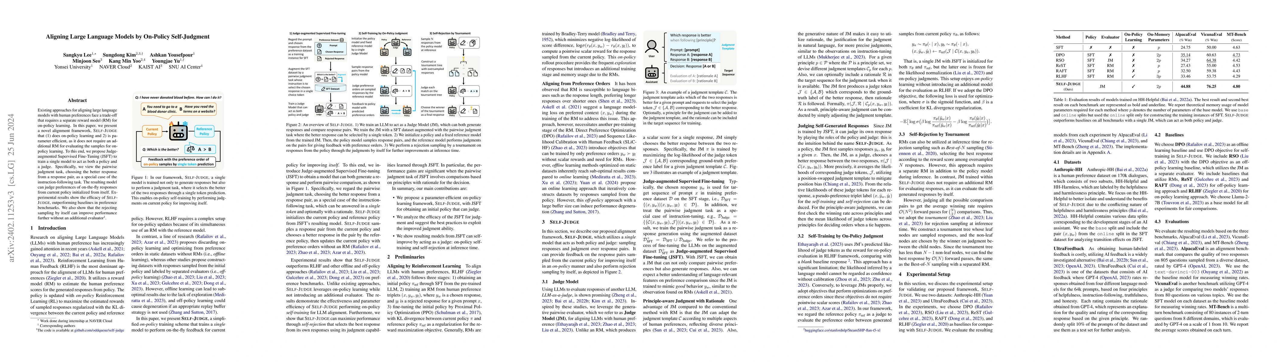 Thumbnail for Aligning Large Language Models by On-Policy Self-Judgment