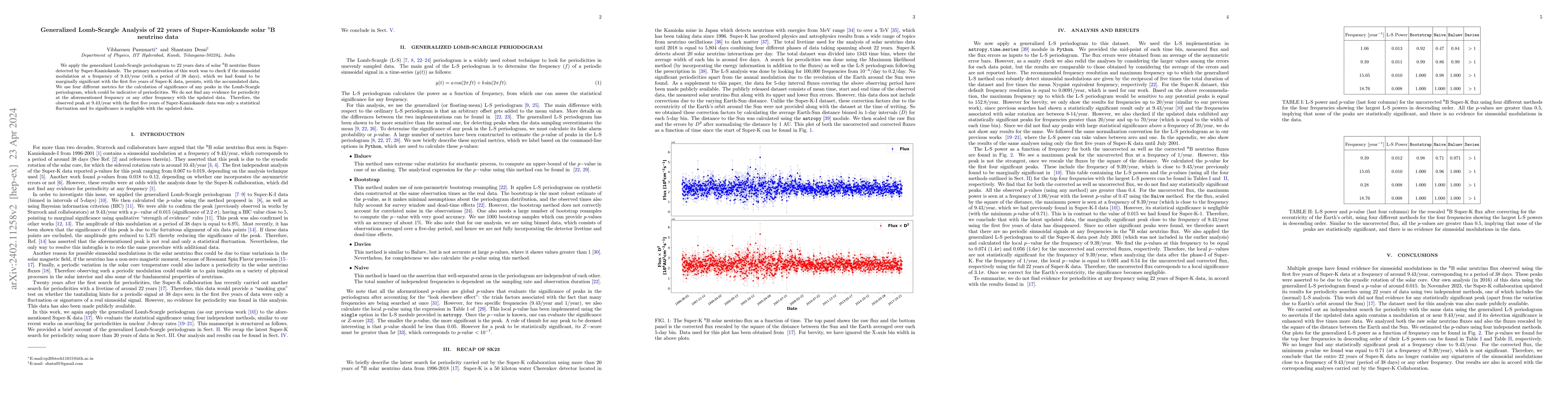 Thumbnail for Generalized Lomb-Scargle Analysis of 22 years of Super-Kamiokande solar
  $^8$B neutrino data