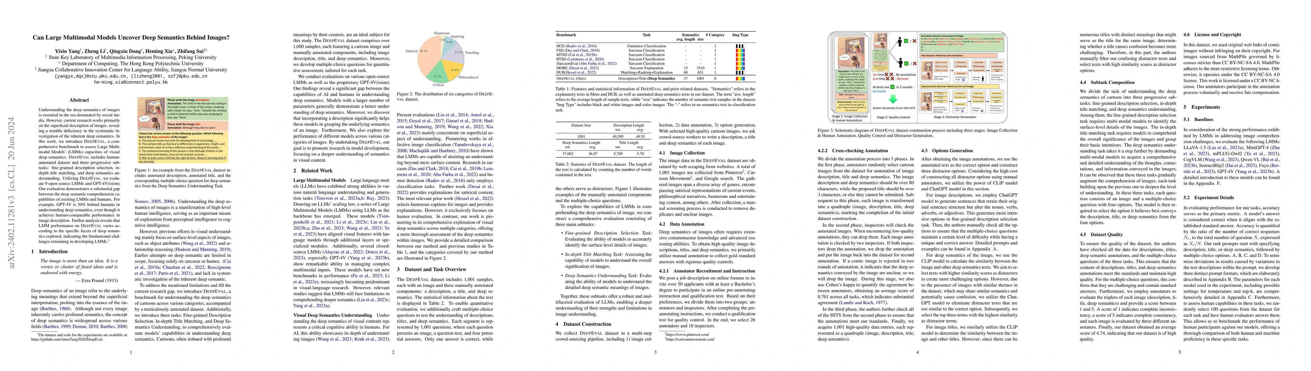 Thumbnail for Can Large Multimodal Models Uncover Deep Semantics Behind Images?