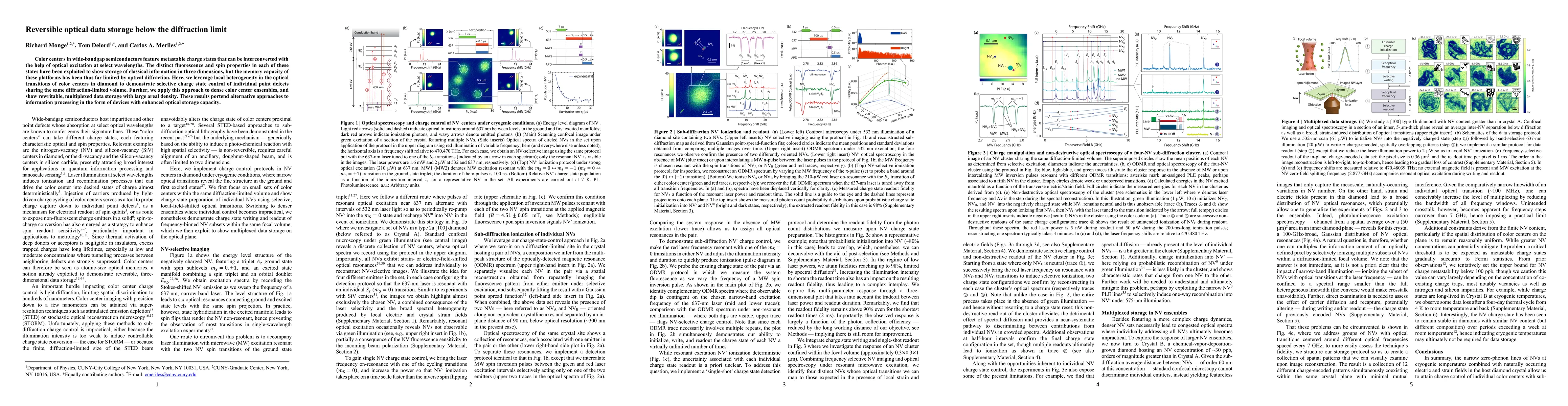 Thumbnail for Reversible optical data storage below the diffraction limit