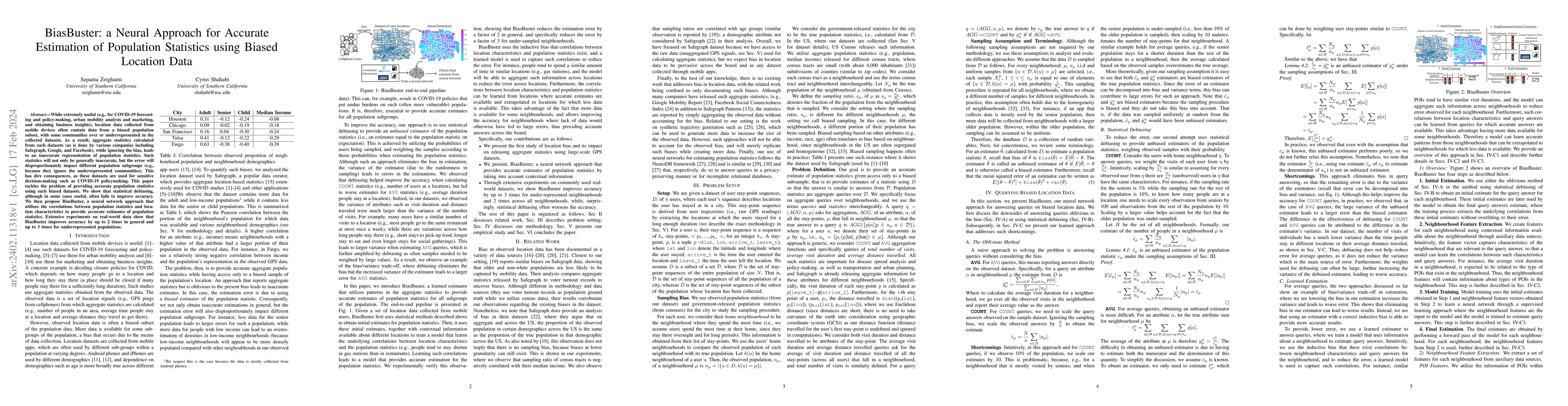 Thumbnail for BiasBuster: a Neural Approach for Accurate Estimation of Population
  Statistics using Biased Location Data