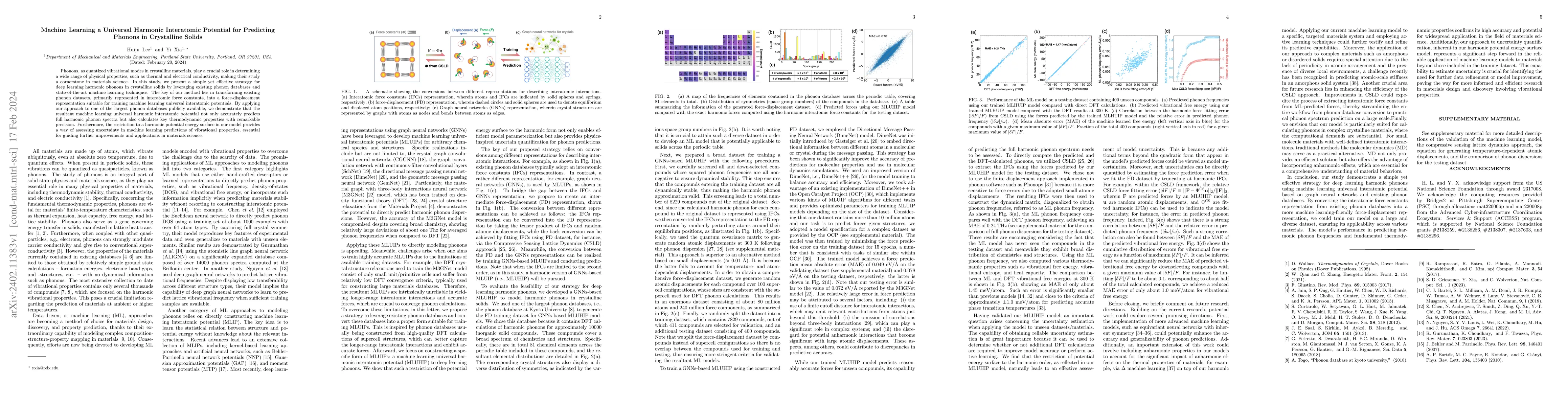 Thumbnail for Machine Learning a Universal Harmonic Interatomic Potential for
  Predicting Phonons in Crystalline Solids
