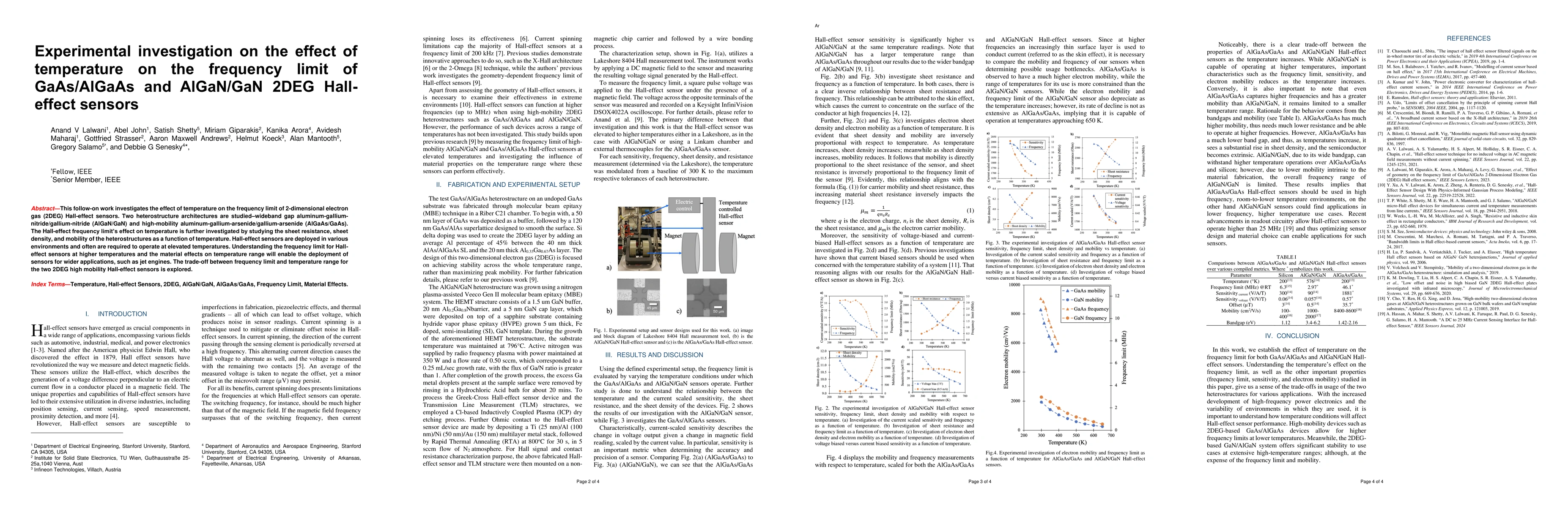 Thumbnail for Experimental investigation on the effect of temperature on the frequency
  limit of GaAs-AlGaAs and AlGaN-GaN 2DEG Hall-effect sensors