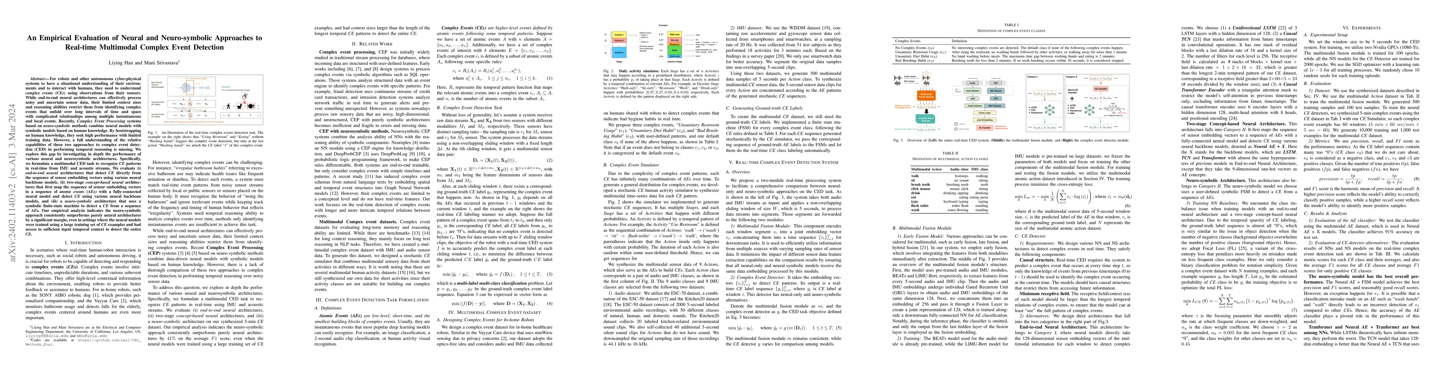 Thumbnail for An Empirical Evaluation of Neural and Neuro-symbolic Approaches to
  Real-time Multimodal Complex Event Detection