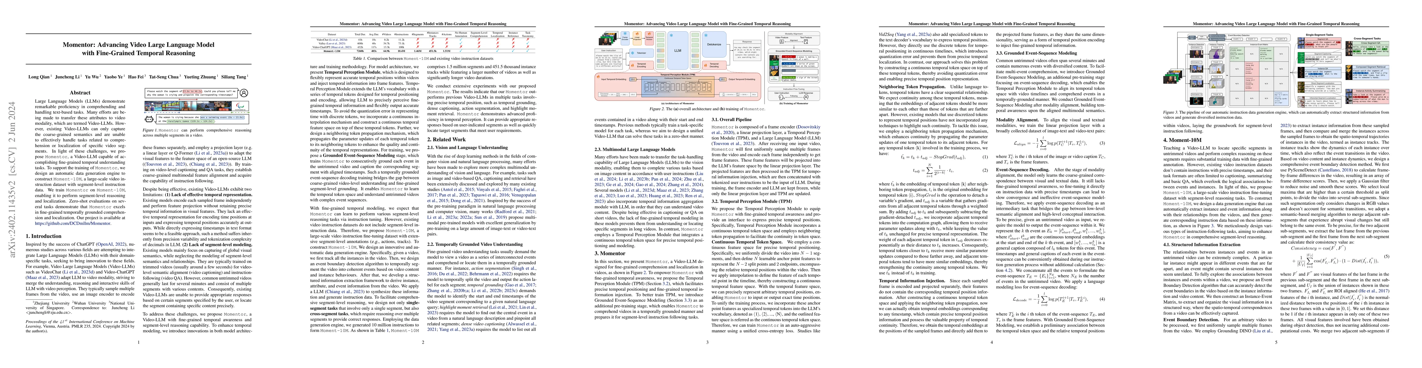 Thumbnail for Momentor: Advancing Video Large Language Model with Fine-Grained
  Temporal Reasoning