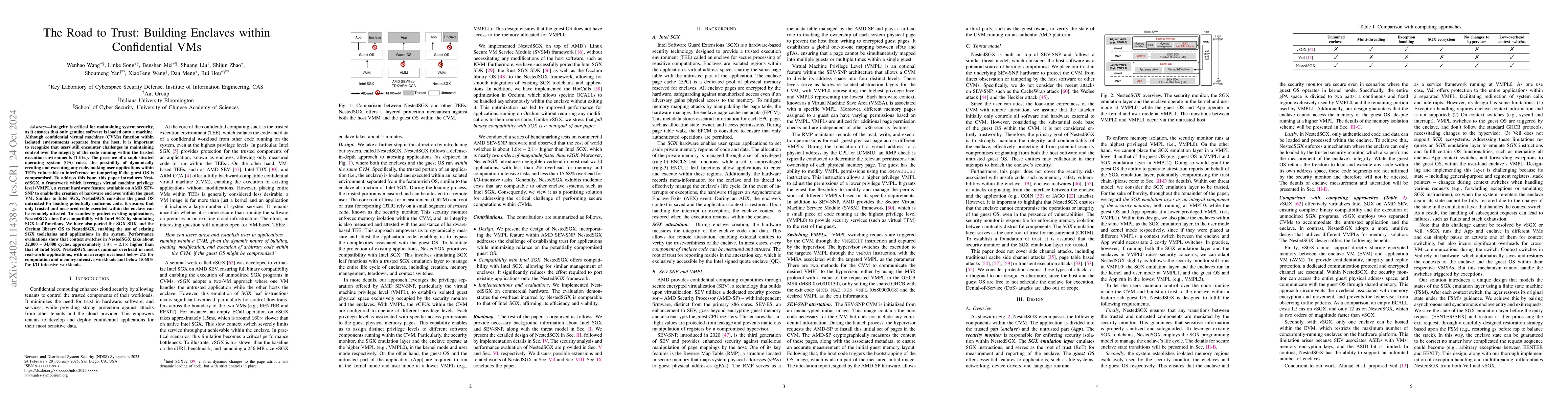 Thumbnail for The Road to Trust: Building Enclaves within Confidential VMs