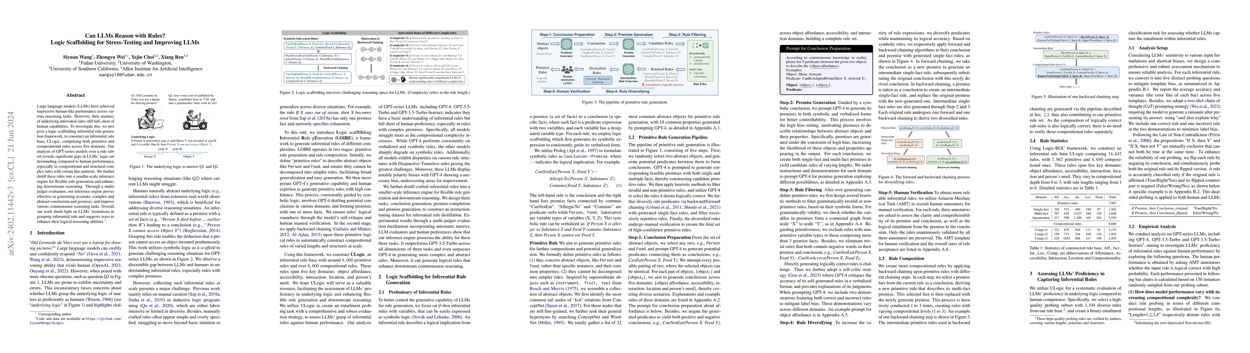 Thumbnail for Can LLMs Reason with Rules? Logic Scaffolding for Stress-Testing and
  Improving LLMs
