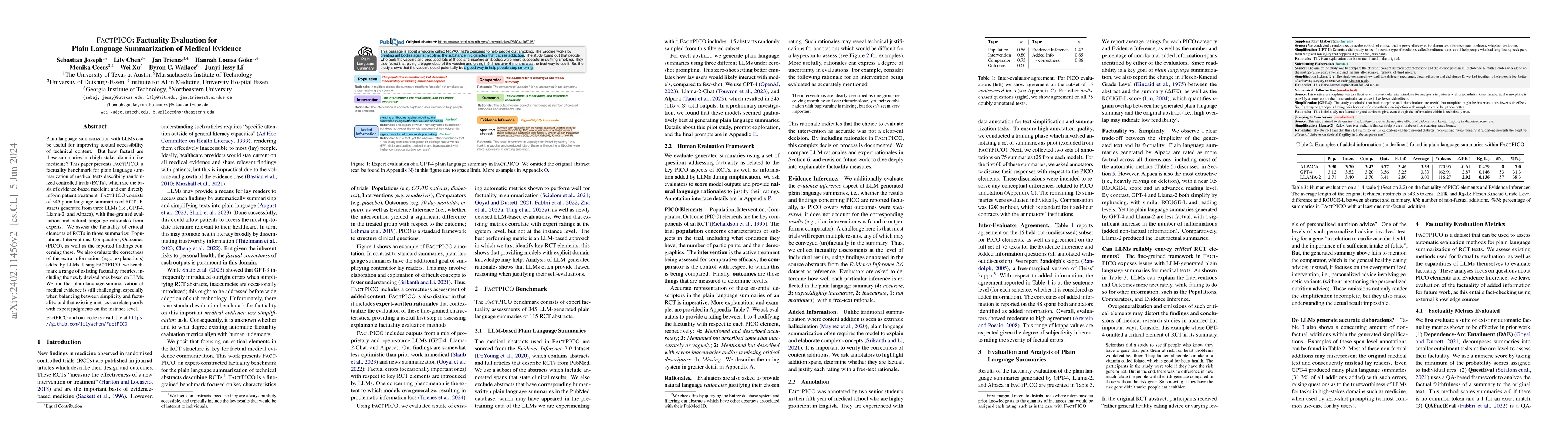 Thumbnail for FactPICO: Factuality Evaluation for Plain Language Summarization of
  Medical Evidence