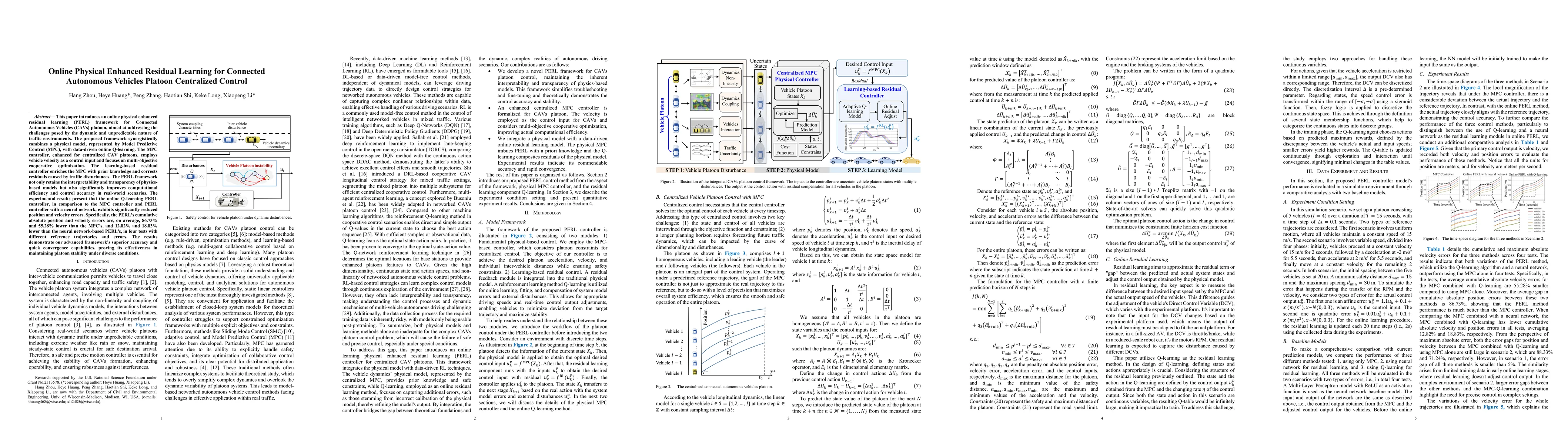 Thumbnail for Online Physical Enhanced Residual Learning for Connected Autonomous
  Vehicles Platoon Centralized Control
