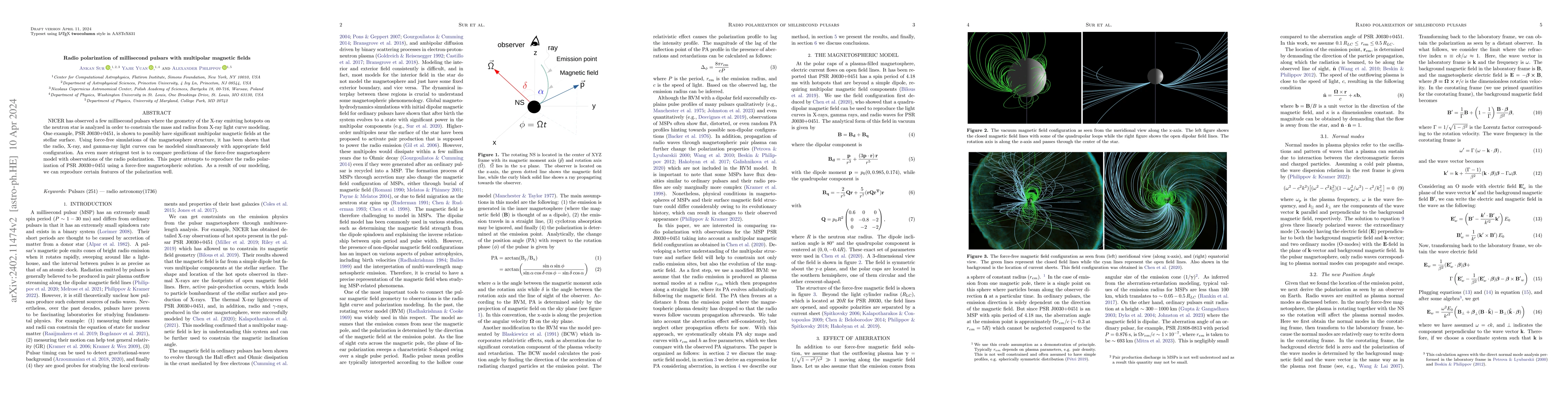 Thumbnail for Radio polarization of millisecond pulsars with multipolar magnetic
  fields
