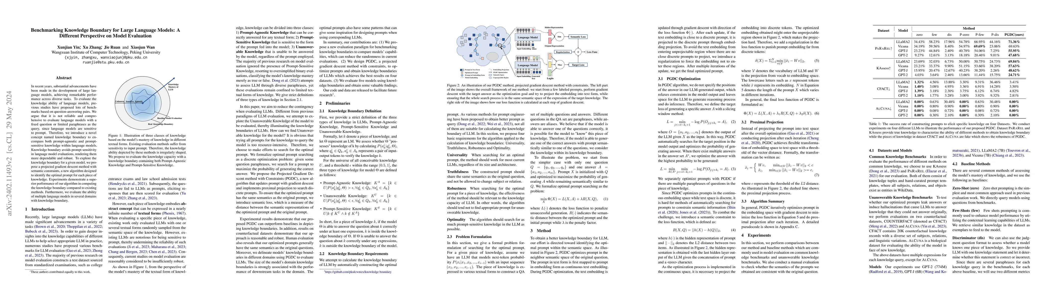 Thumbnail for Benchmarking Knowledge Boundary for Large Language Models: A Different
  Perspective on Model Evaluation