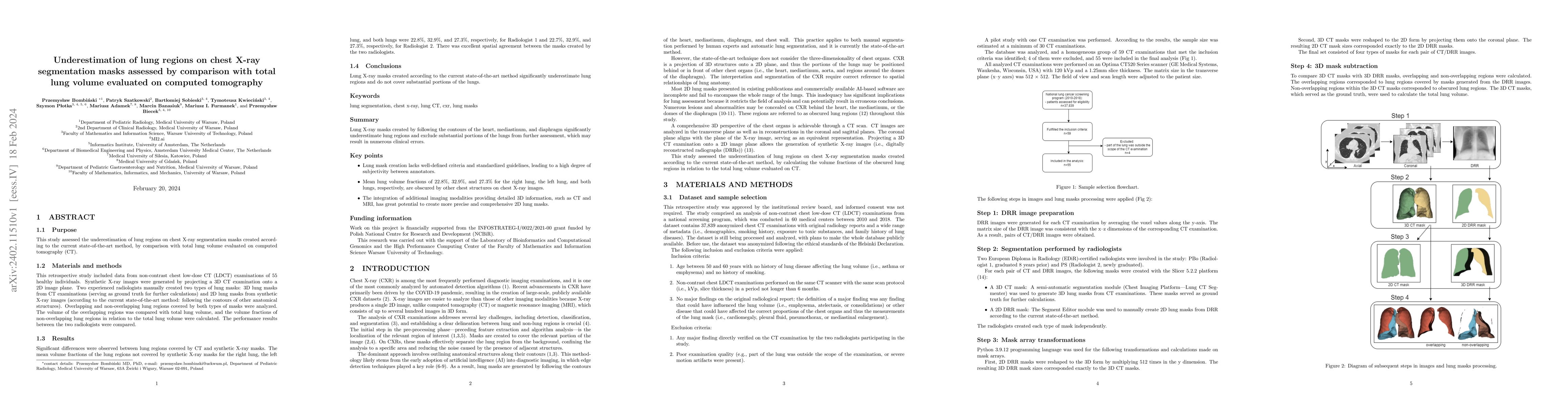 Thumbnail for Underestimation of lung regions on chest X-ray segmentation masks
  assessed by comparison with total lung volume evaluated on computed
  tomography