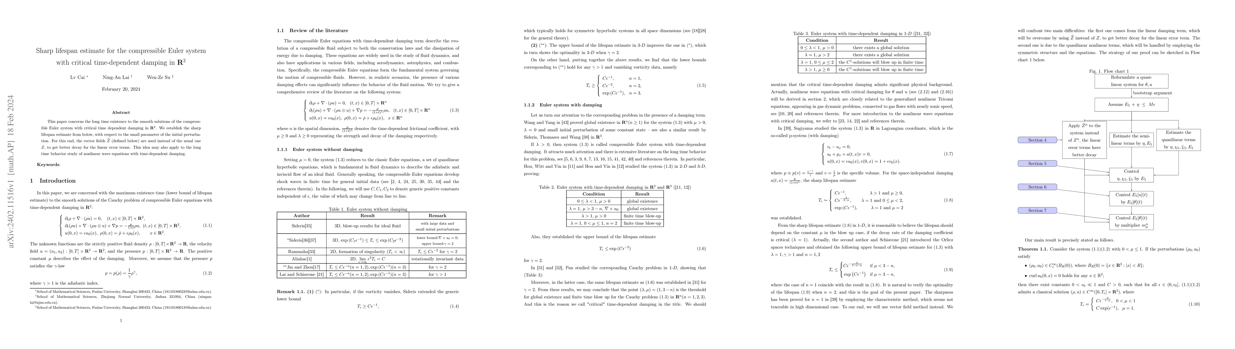 Thumbnail for Sharp lifespan estimate for the compressible Euler system with critical
  time-dependent damping in $\R^2$