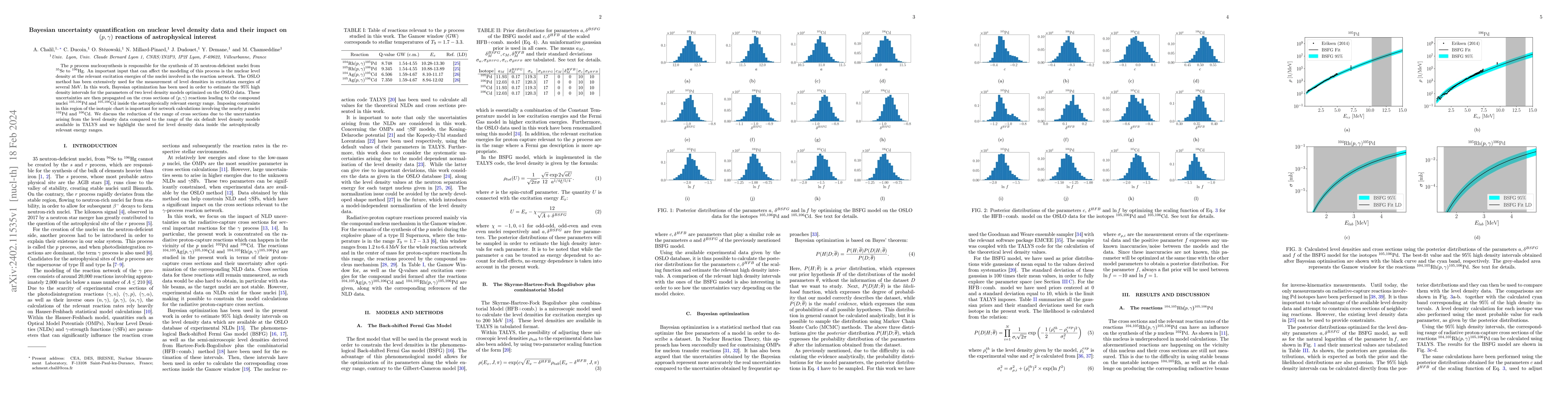 Thumbnail for Bayesian uncertainty quantification on nuclear level density data and
  their impact on $(p,\gamma)$ reactions of astrophysical interest