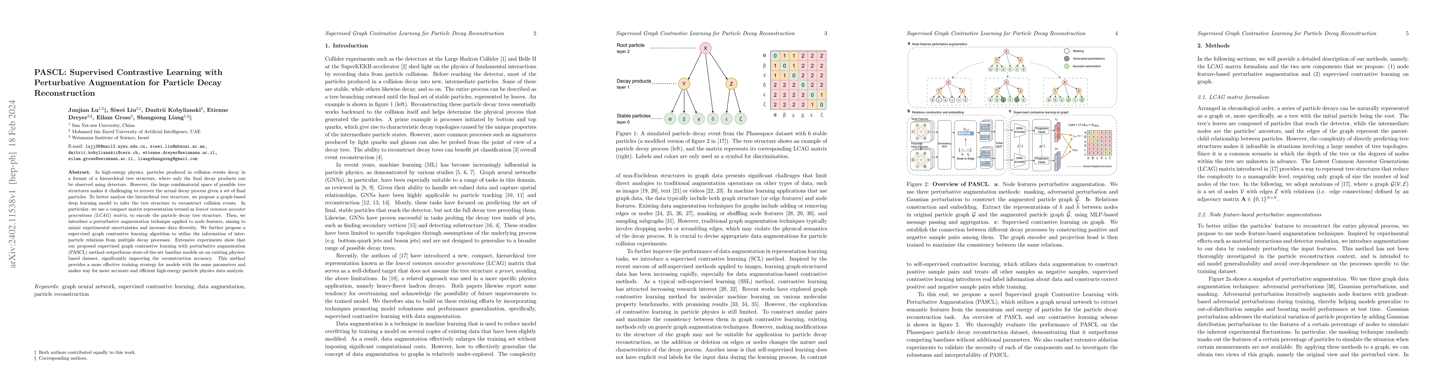Thumbnail for PASCL: Supervised Contrastive Learning with Perturbative Augmentation
  for Particle Decay Reconstruction