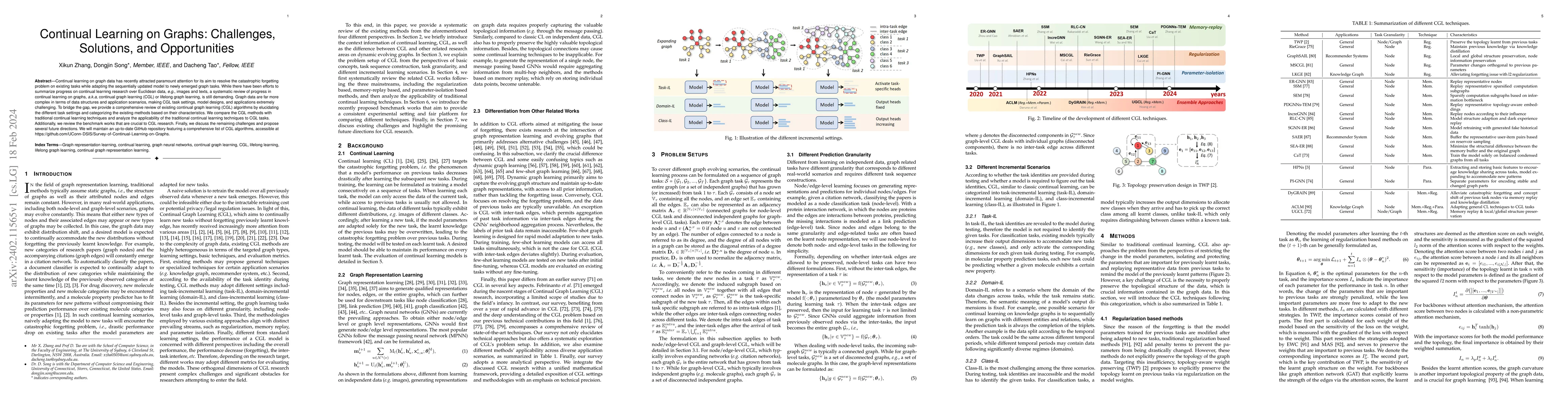 Thumbnail for Continual Learning on Graphs: Challenges, Solutions, and Opportunities