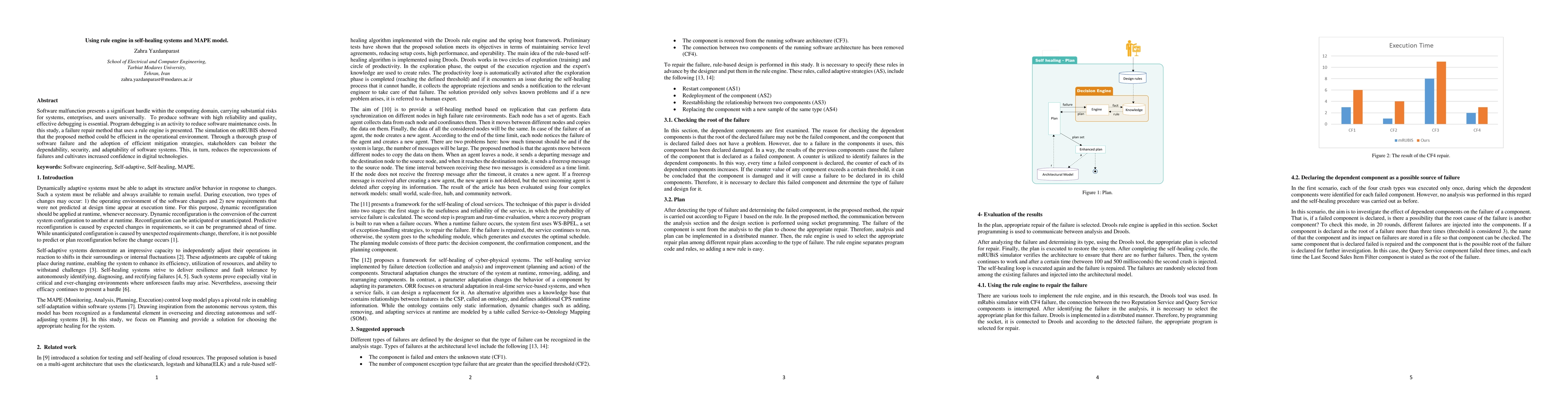 Thumbnail for Using rule engine in self-healing systems and MAPE model