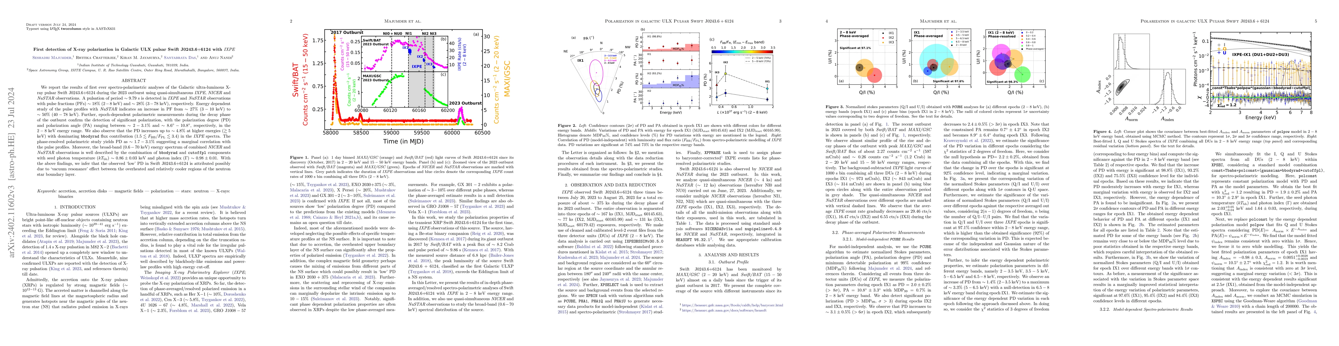 Thumbnail for First detection of X-ray polarization in Galactic ULX pulsar Swift
  J0243.6$+$6124 with {\it IXPE}