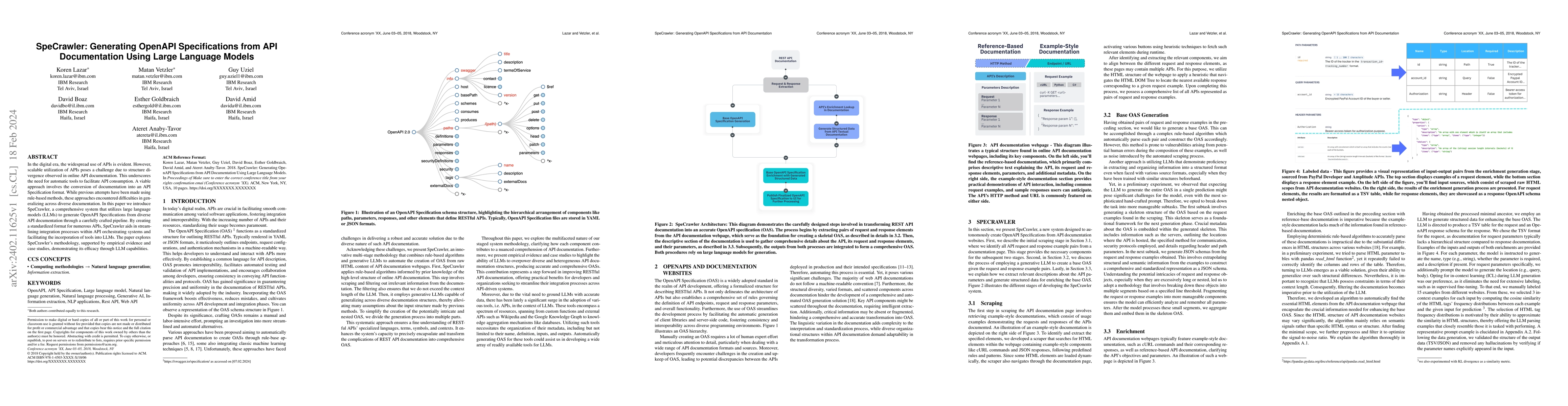 Thumbnail for SpeCrawler: Generating OpenAPI Specifications from API Documentation
  Using Large Language Models