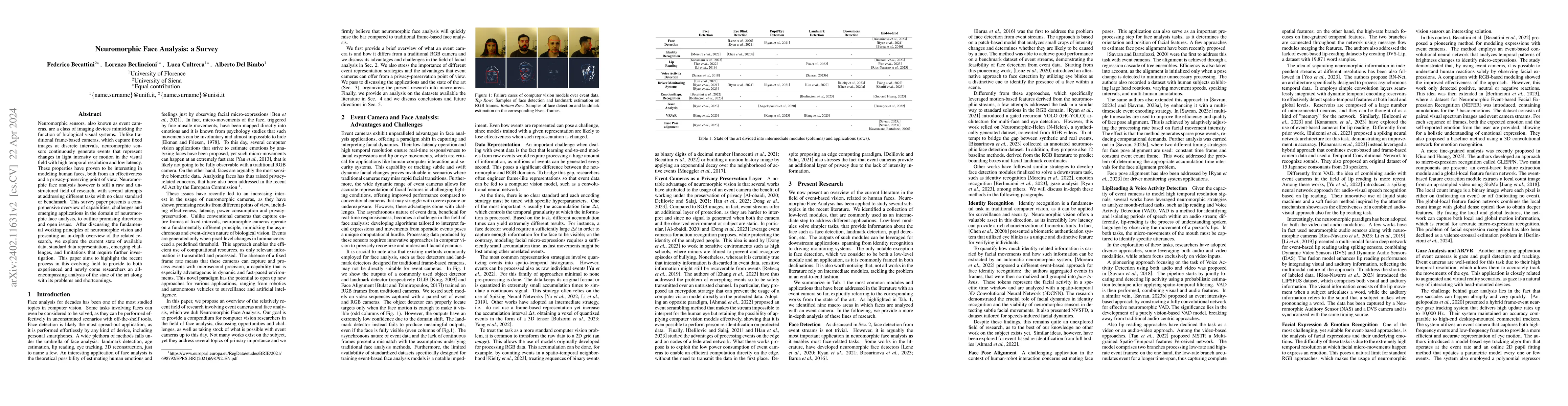 Thumbnail for Neuromorphic Face Analysis: a Survey