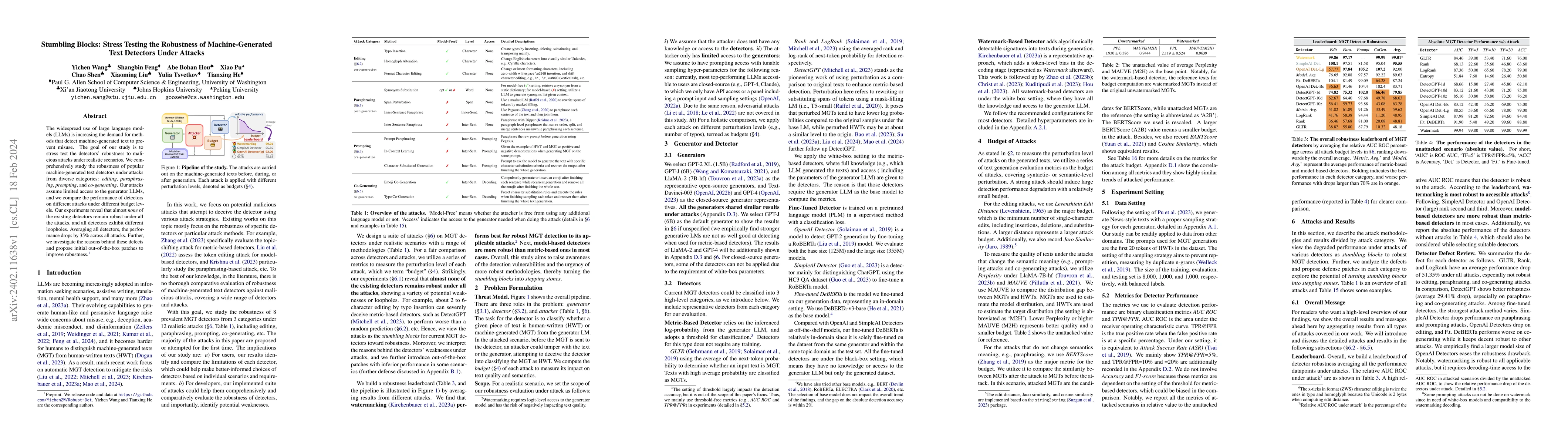 Thumbnail for Stumbling Blocks: Stress Testing the Robustness of Machine-Generated
  Text Detectors Under Attacks