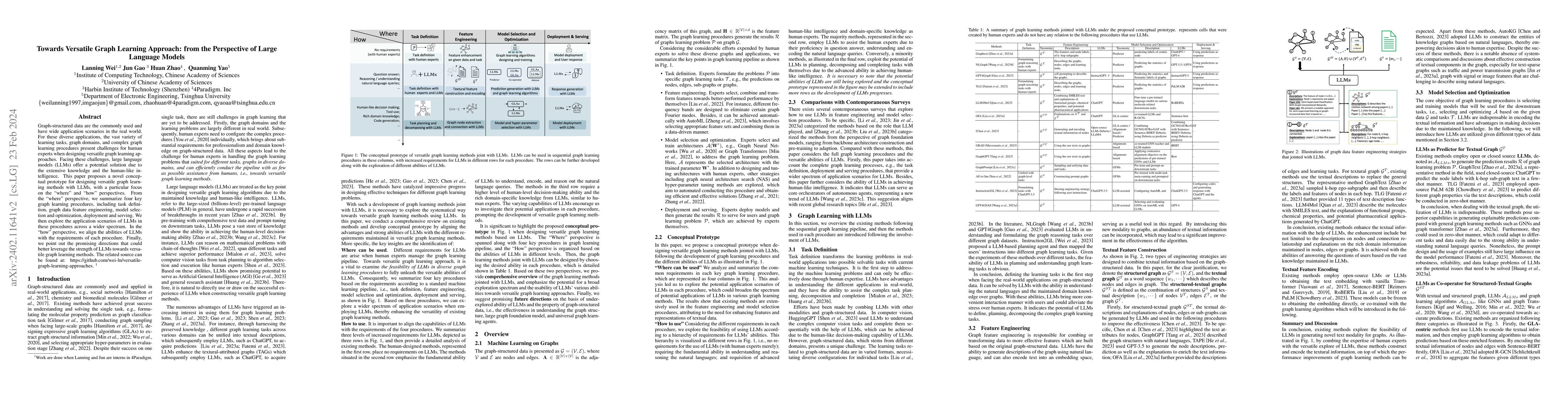 Thumbnail for Towards Versatile Graph Learning Approach: from the Perspective of Large
  Language Models