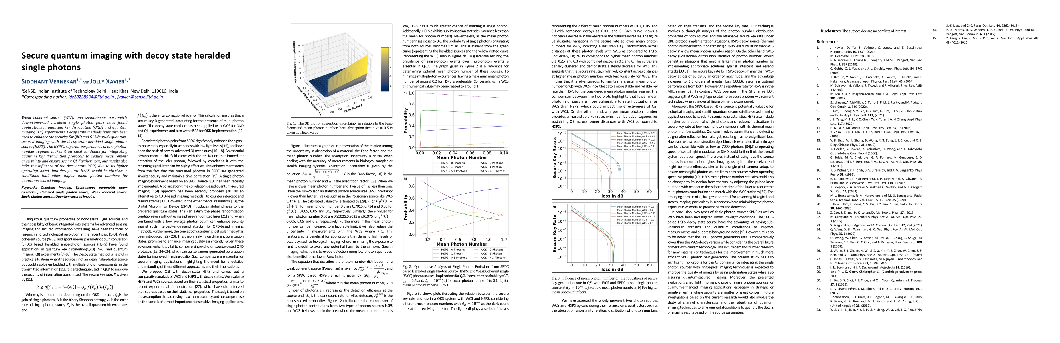 Thumbnail for Secure quantum imaging with decoy state heralded single photons