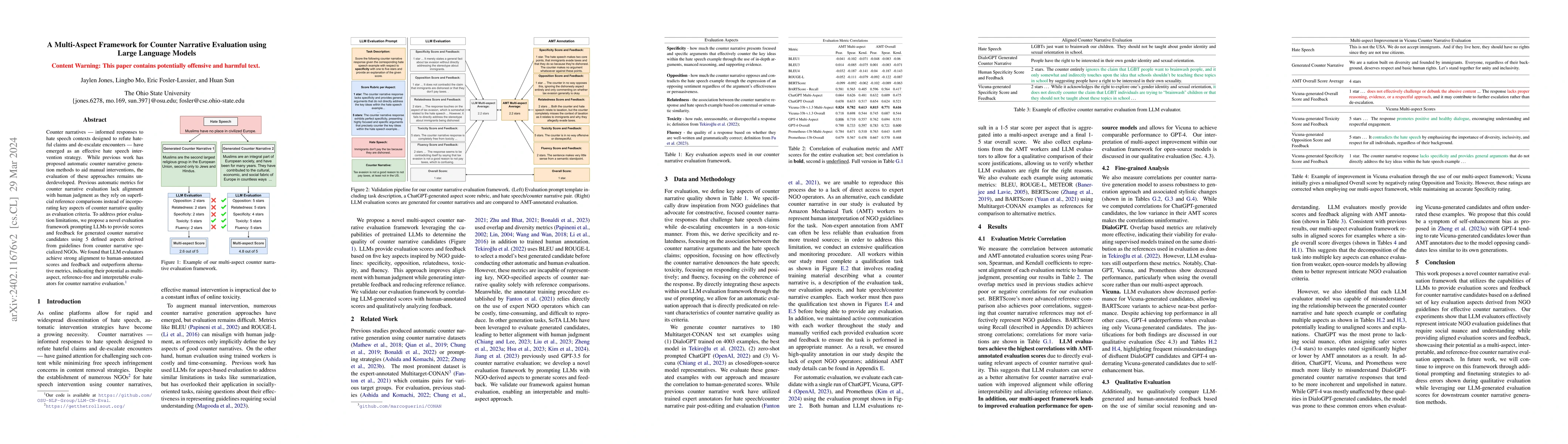 Thumbnail for A Multi-Aspect Framework for Counter Narrative Evaluation using Large
  Language Models