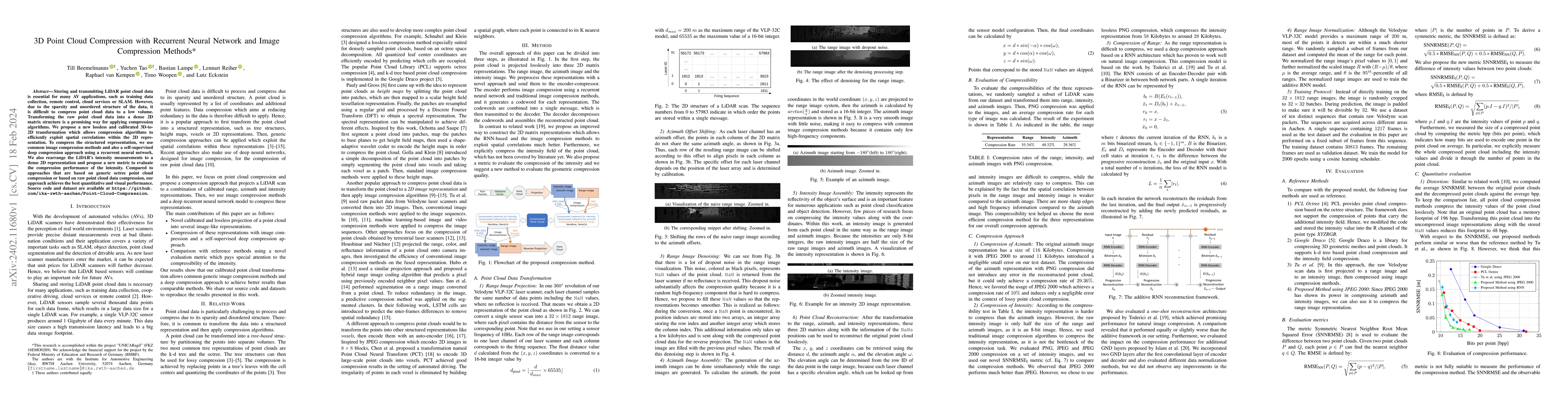 Thumbnail for 3D Point Cloud Compression with Recurrent Neural Network and Image
  Compression Methods