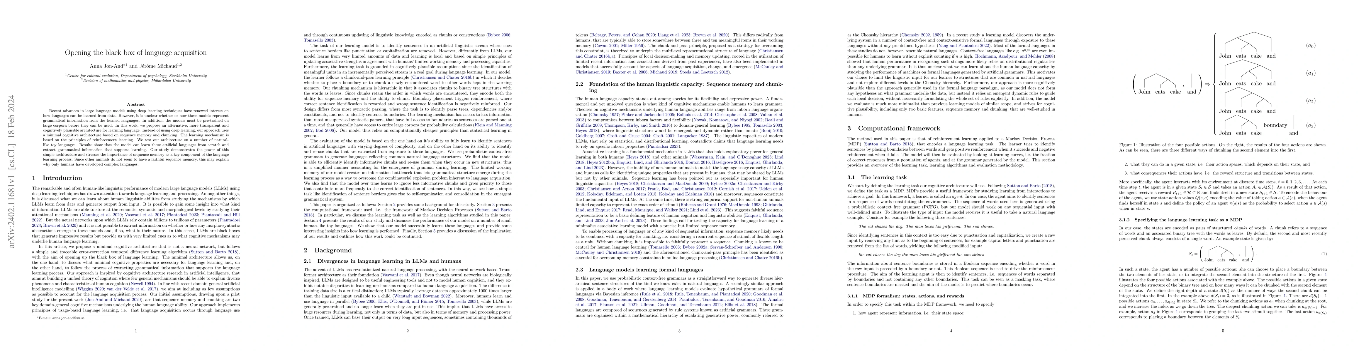Thumbnail for Opening the black box of language acquisition