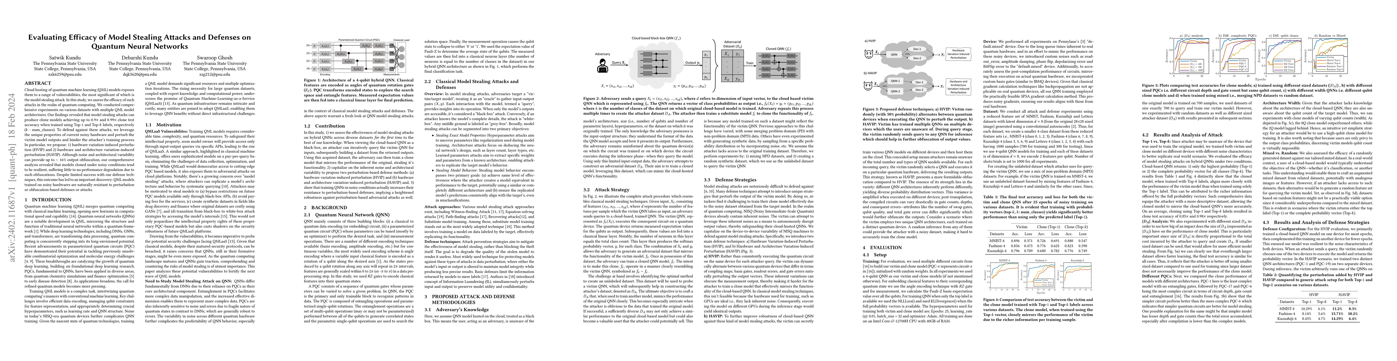 Thumbnail for Evaluating Efficacy of Model Stealing Attacks and Defenses on Quantum
  Neural Networks
