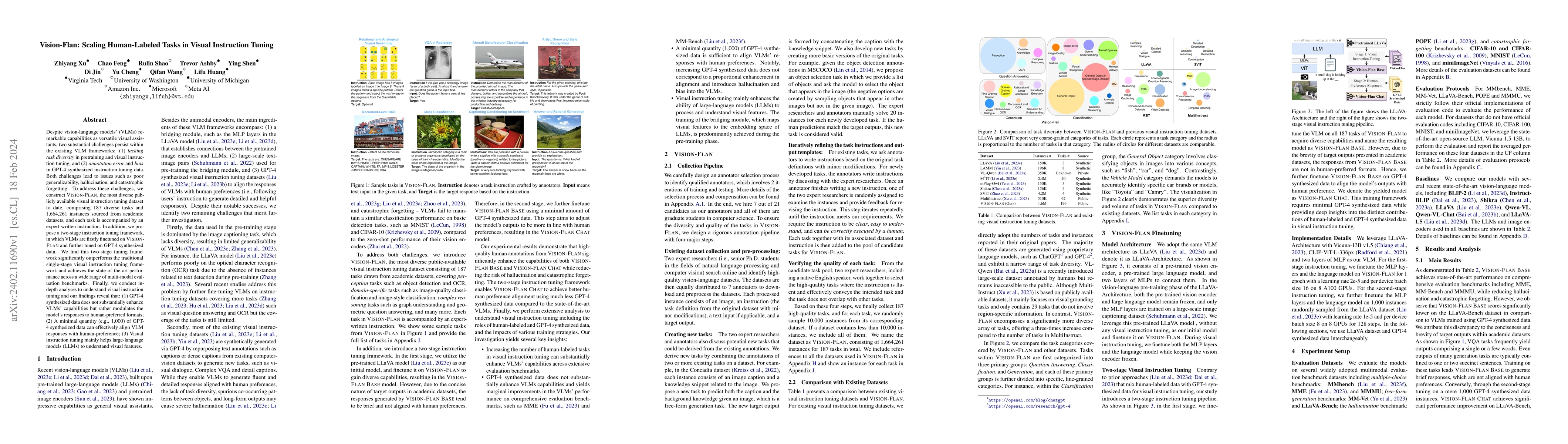 Thumbnail for Vision-Flan: Scaling Human-Labeled Tasks in Visual Instruction Tuning